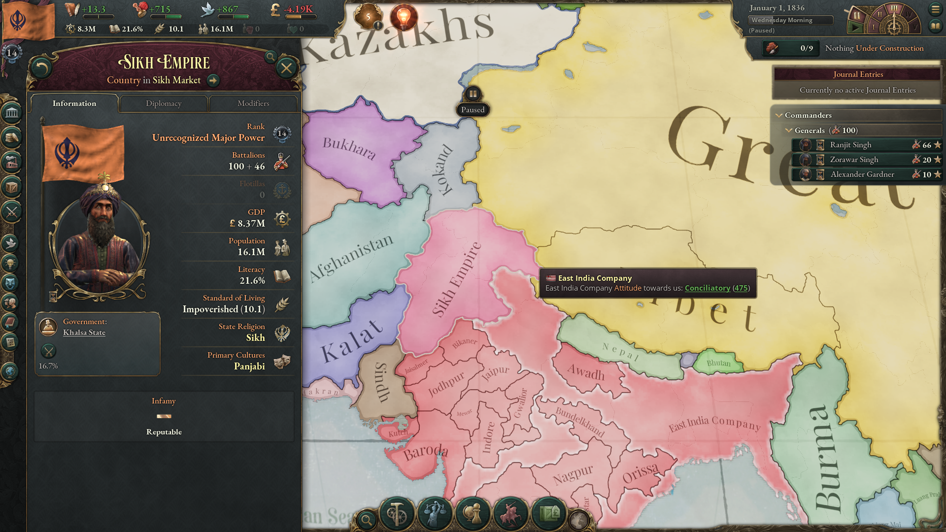 A mess to begin with Victoria 3 cover.